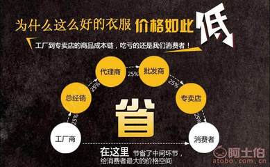 自主品牌外貿(mào)庫存短褲處理 地攤牛仔短褲女裝尾貨庫存解決方案